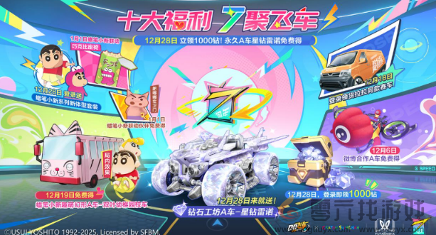 qq飞车7周年庆福利有哪些