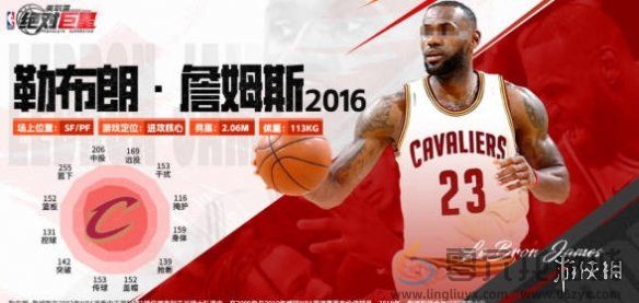 美职篮绝对巨星球员强度排行(图3)