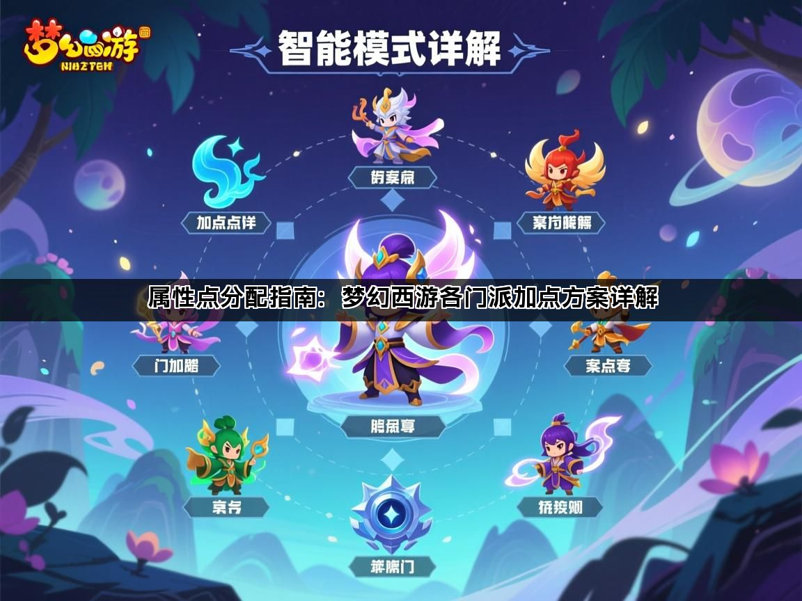 属性点分配指南：梦幻西游各门派加点方案详解